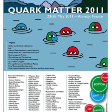 Congrès international de physique Quark Matter